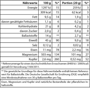 Tabelle: Menge der Nährwerte, Vitamine und Mineralstoffe in Naturkost Ehlers Vegane Proteine auf 100 g und pro Portion sowie deren prozentualer Anteil am Tagesbedarf